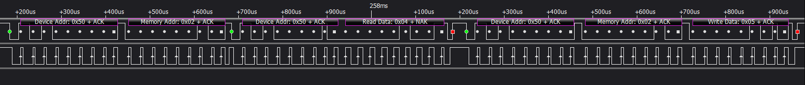 图12-7  I2C-EEPROM解析结果图